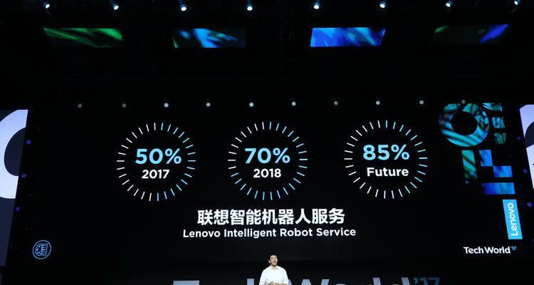 联想公司状况如何查询？查询方法是什么？  第2张