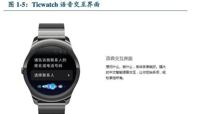 忘记苹果手表ai密码如何解锁？  第3张
