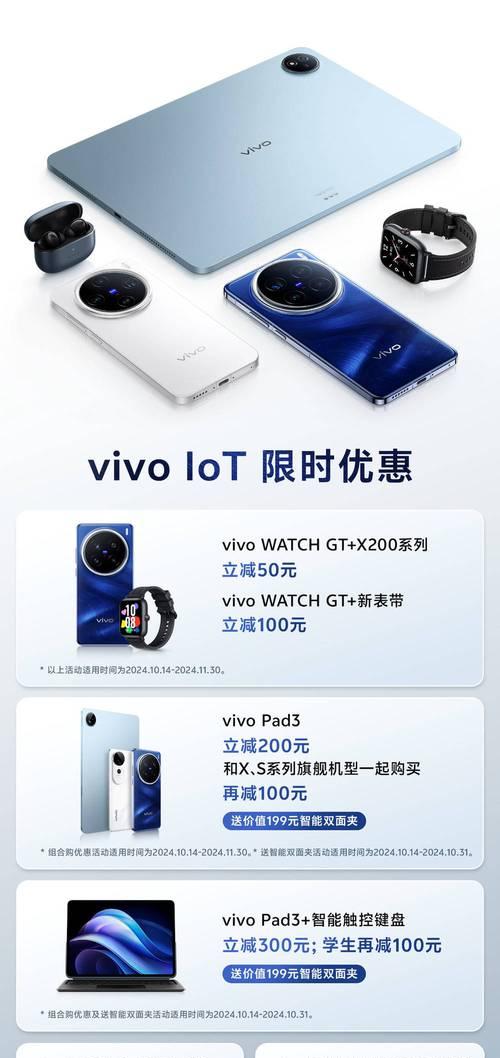 vivo手机照片生成卡通的功能如何使用？操作步骤是什么？  第1张