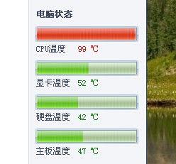 如何实时监控CPU温度？需要哪些工具？  第3张