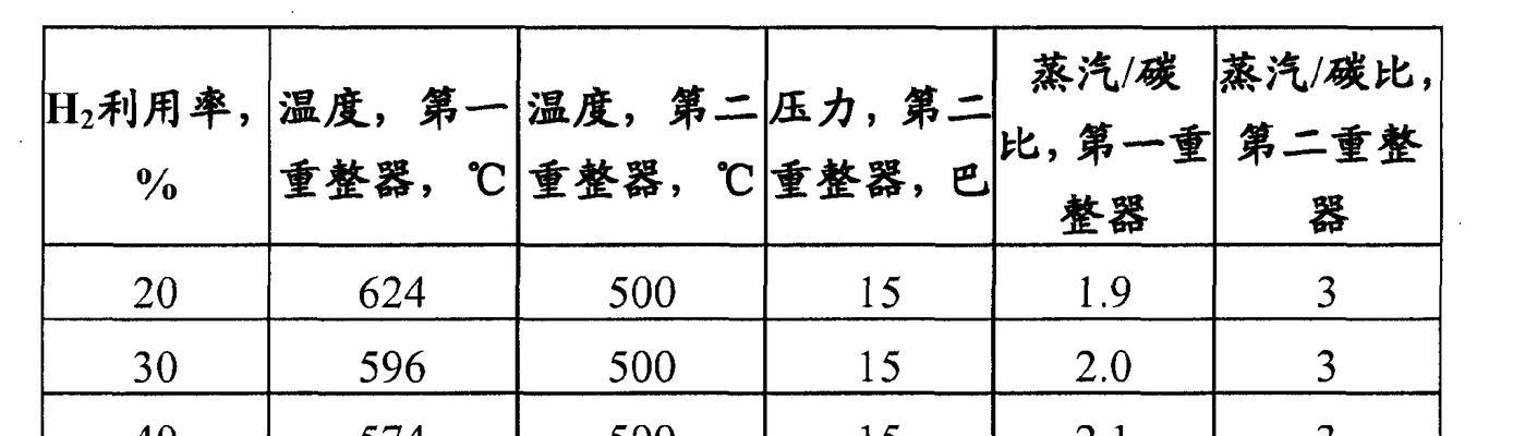数据线进料点大的问题如何改善？有哪些有效方法？  第3张