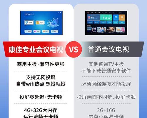 电视订阅资源有哪些选择？如何选择最适合自己的？  第1张
