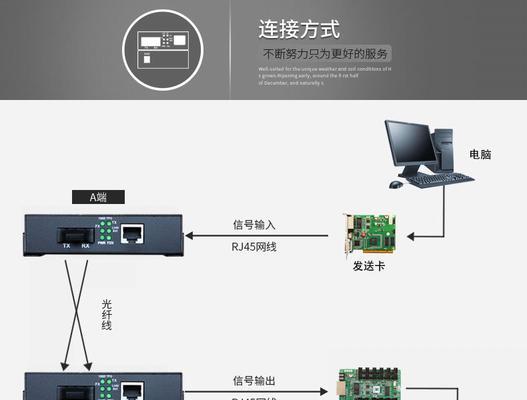 光电转换器三口连接方法是什么？  第1张