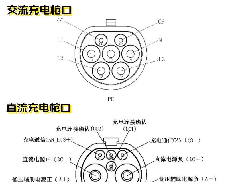 电瓶车充电桩怎么选场地？选择标准和注意事项是什么？  第2张