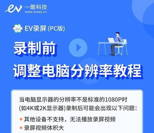 显示屏放大显示的原因是什么？如何调整回正常大小？  第2张