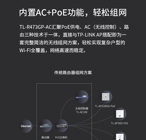 AC路由器供电方式有哪些？如何正确供电？  第1张