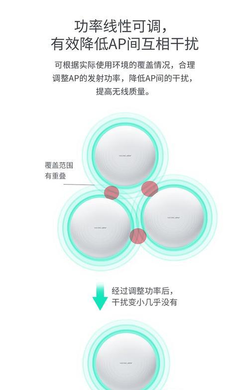 AC路由器供电方式有哪些？如何正确供电？  第3张
