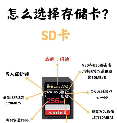 小数码相机音乐开启方法是什么？开启后能提升拍摄体验吗？  第1张