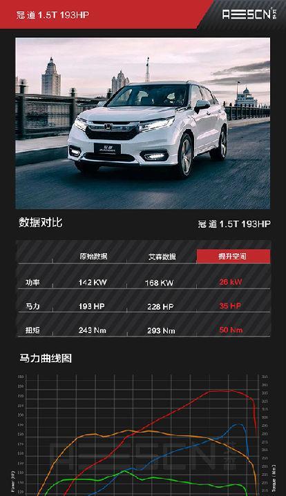 本田冠道1.5t投屏操作步骤是什么？  第3张