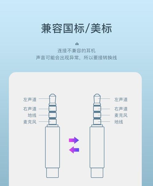 手机插入转换器无反应怎么办？  第1张