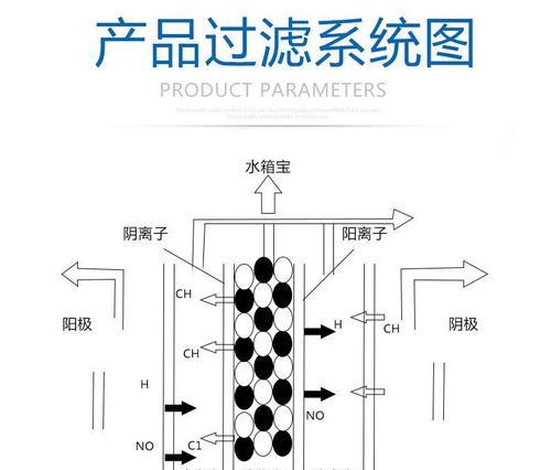 冰冻机散热器拆卸步骤是什么？  第3张