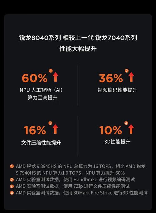 联想小新轻薄本卡顿问题如何解决？性能提升方法有哪些？  第3张