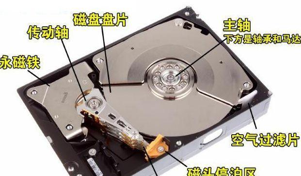 机械硬盘卡盒安装步骤是什么？安装后如何检测？  第2张