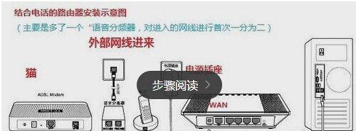 双接口如何连接路由器？设置方法是什么？  第3张