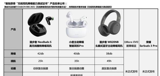 漫步者app如何验证真伪？有哪些防伪方法？  第2张