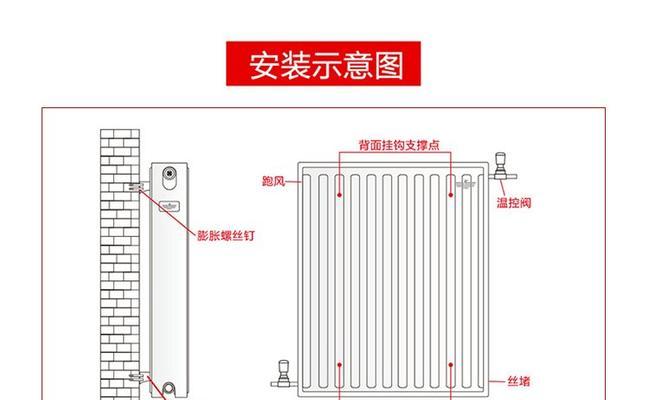 平板散热器片安装步骤是什么？  第1张