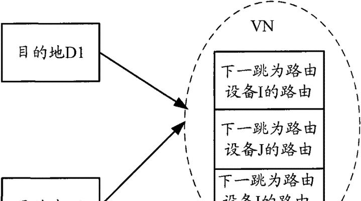 DATA连接路由器的方法是什么？连接过程中应注意什么？  第1张
