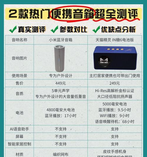 小米蓝牙音箱连接步骤是什么？  第2张