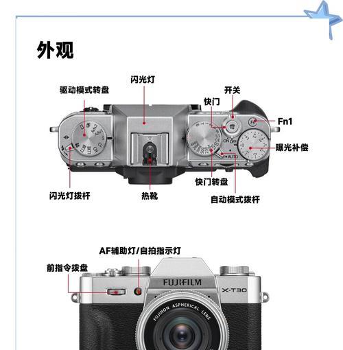 多个闪光灯设置方法是什么？设置过程中可能遇到哪些问题？  第2张