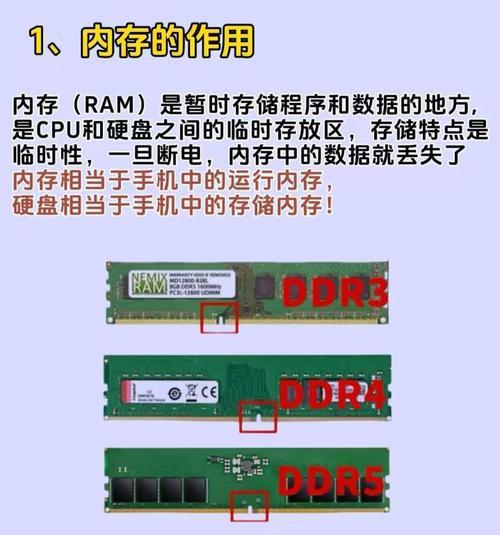电脑遇到内存条问题会怎样？如何正确处理？  第3张