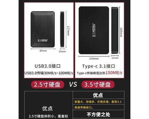 12t加密移动硬盘使用方法是什么？  第3张