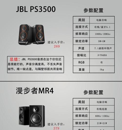 旧音响如何升级？升级后效果如何？  第1张