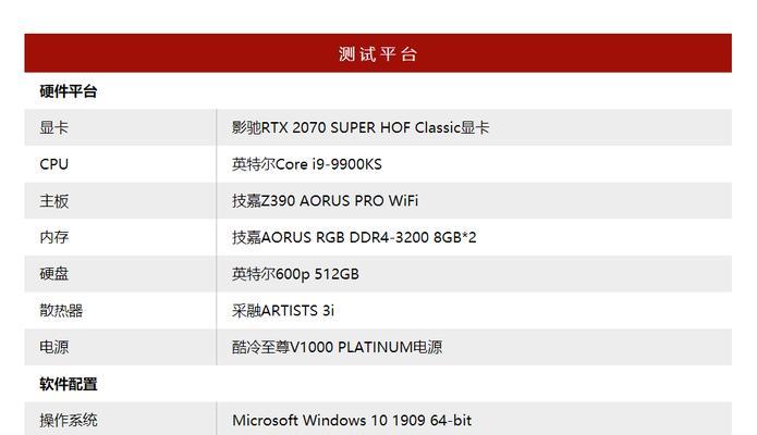 显示器帧率如何调整？调整步骤是什么？  第2张
