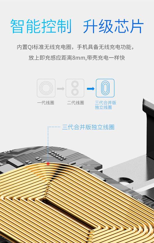 贝思车载充电器使用方法是什么？  第2张