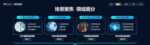 浪潮显示器唤醒方法是什么？  第2张
