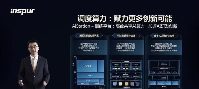 浪潮显示器唤醒方法是什么？  第3张