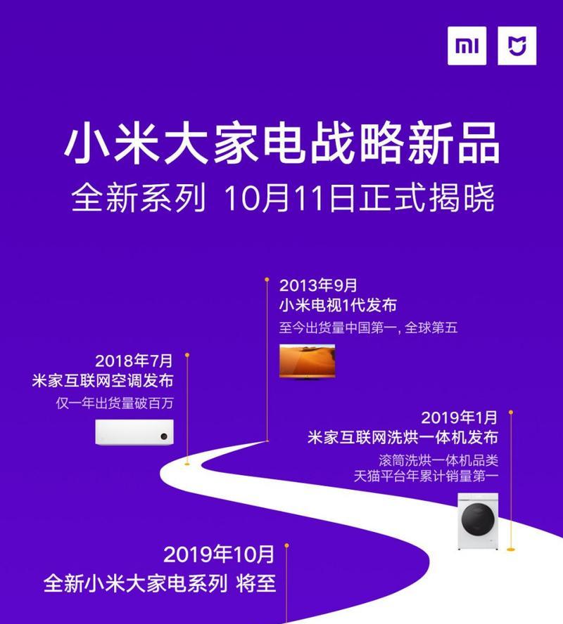 米家智能手表使用方法是什么？有哪些功能？  第2张