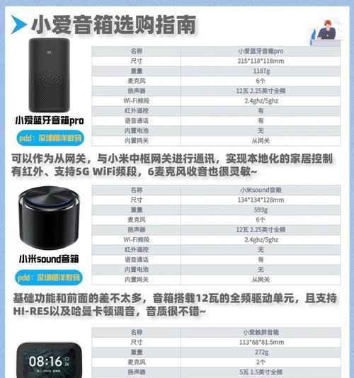 小米蓝牙低音炮家用使用方法有哪些？  第1张