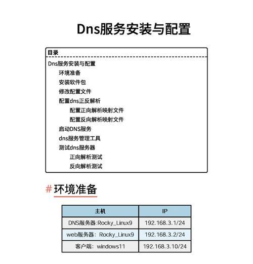 单机服务器dns如何配置？配置过程中需要注意哪些问题？  第2张