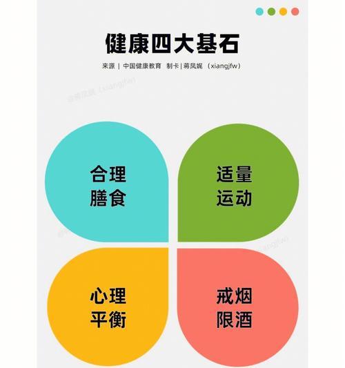 荣耀手机如何健康使用？健康使用的方法是什么？  第2张