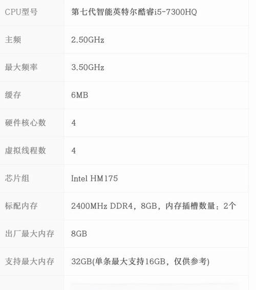 大内存电脑为何还会卡顿？是否真的需要更大内存？  第2张