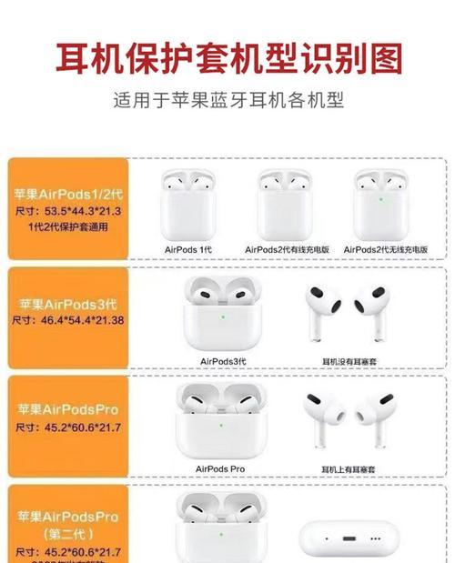 亿欣苹果蓝牙耳机2代音质如何？  第1张