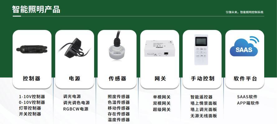 智能网关在灯具中的作用是什么？  第2张