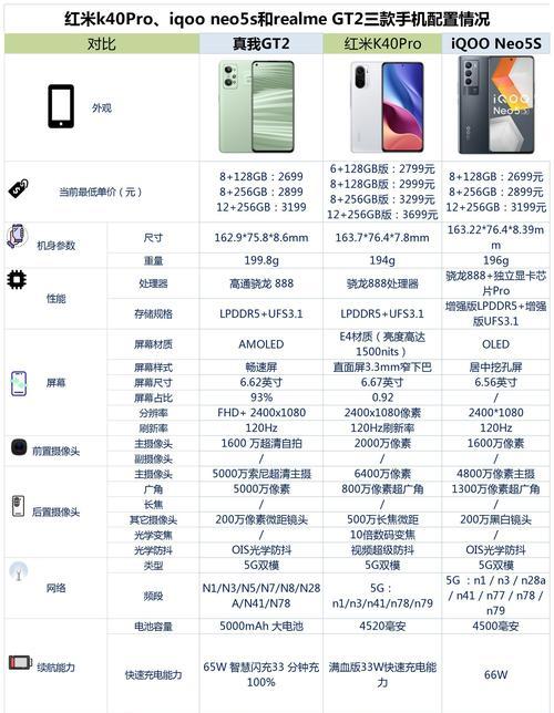 红米手机拍照添加时间的方法是什么？  第2张