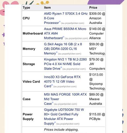 RTX4070显卡属于哪个性能级别？  第2张