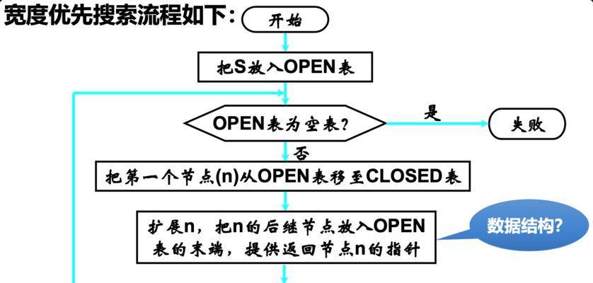 半宽机架适配器使用常见问题？  第1张