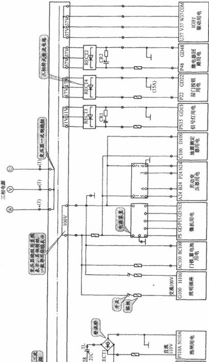 电梯主备电源的作用是什么？  第2张
