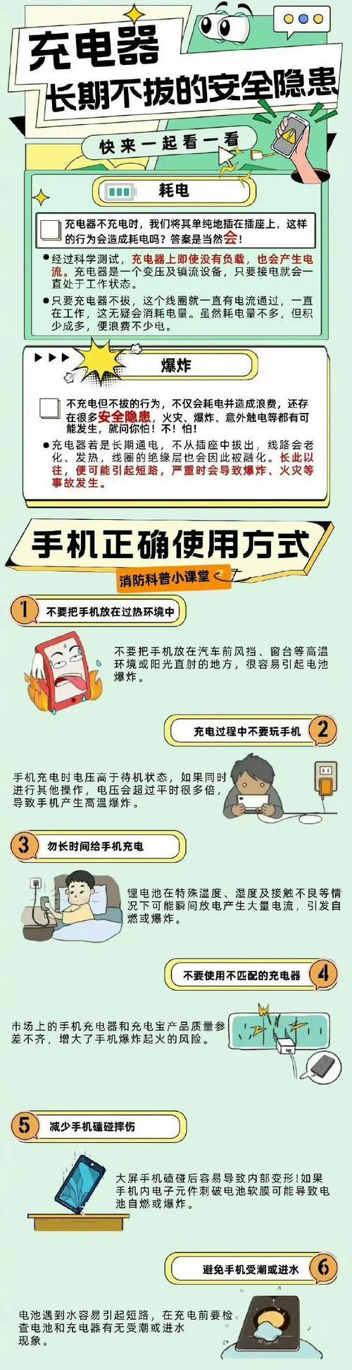 手机充电器接触不良怎么办？充电时松动的原因是什么？  第1张