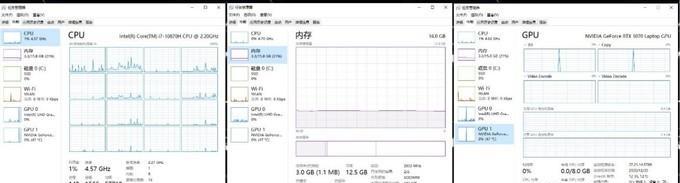 p1显卡档次如何判断？  第3张