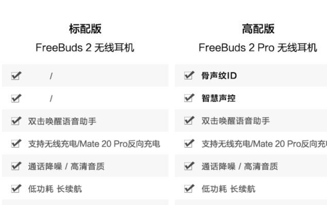 华为蓝牙耳机连接步骤是什么？常见问题如何解决？  第3张