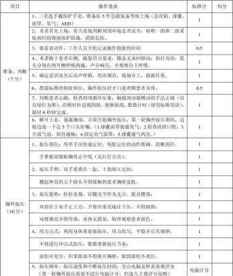 电脑评分怎么查看？评分高低对性能有何影响？  第2张