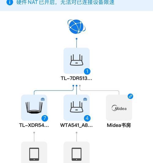 tiplink路由器无线通道如何选择？选择哪个通道最好？  第1张