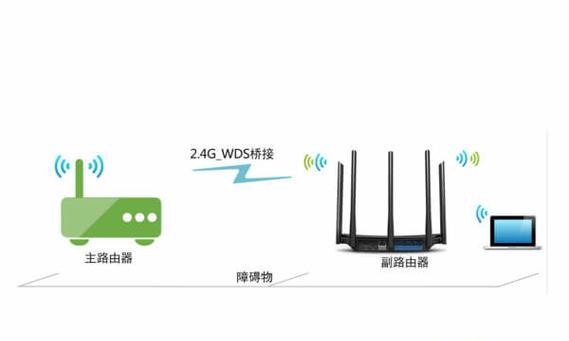 tiplink路由器无线通道如何选择？选择哪个通道最好？  第3张