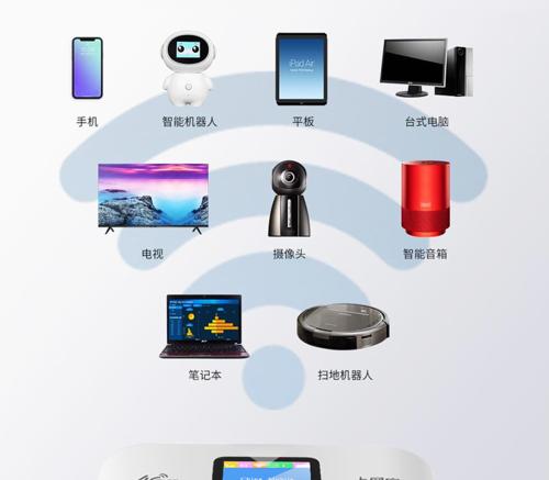 海尔流量随身wifi使用方法是什么？  第2张