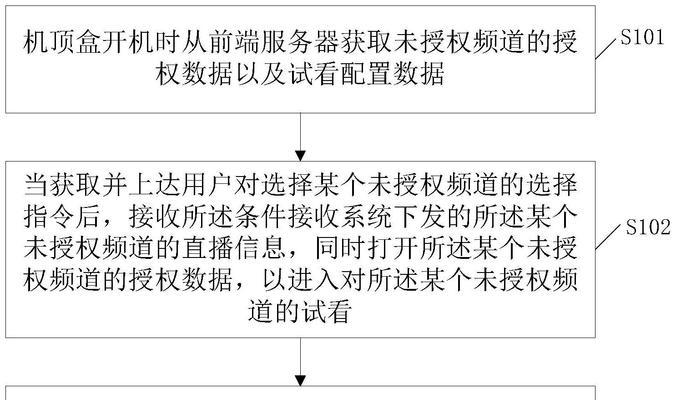 电视重启服务器的方法是什么？  第1张