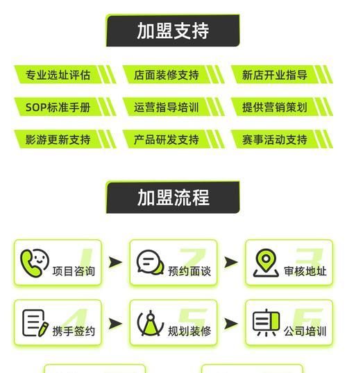 VR体感游戏机平面图如何绘制？绘制时应注意哪些要点？  第2张